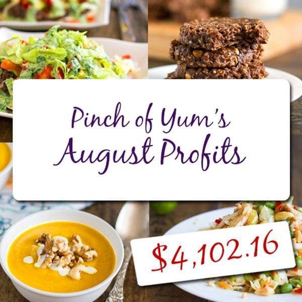 Income Report - August collage of four images.